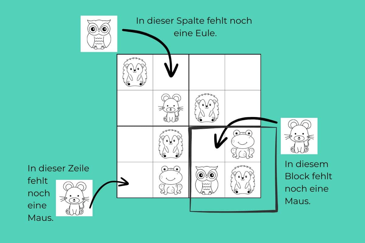 Sudoku-Rätsel mit Tierbildern zum Ausschneiden und Einkleben für Kinder